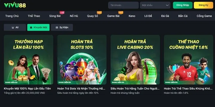 Khuyến mãi giá trị nhận được khi đến với Vivu88